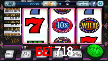 Descubra a Essência do bet718: Nossa História e Compromissos
