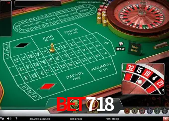 Desvendando o Mundo dos Jogos Virtuais na bet718